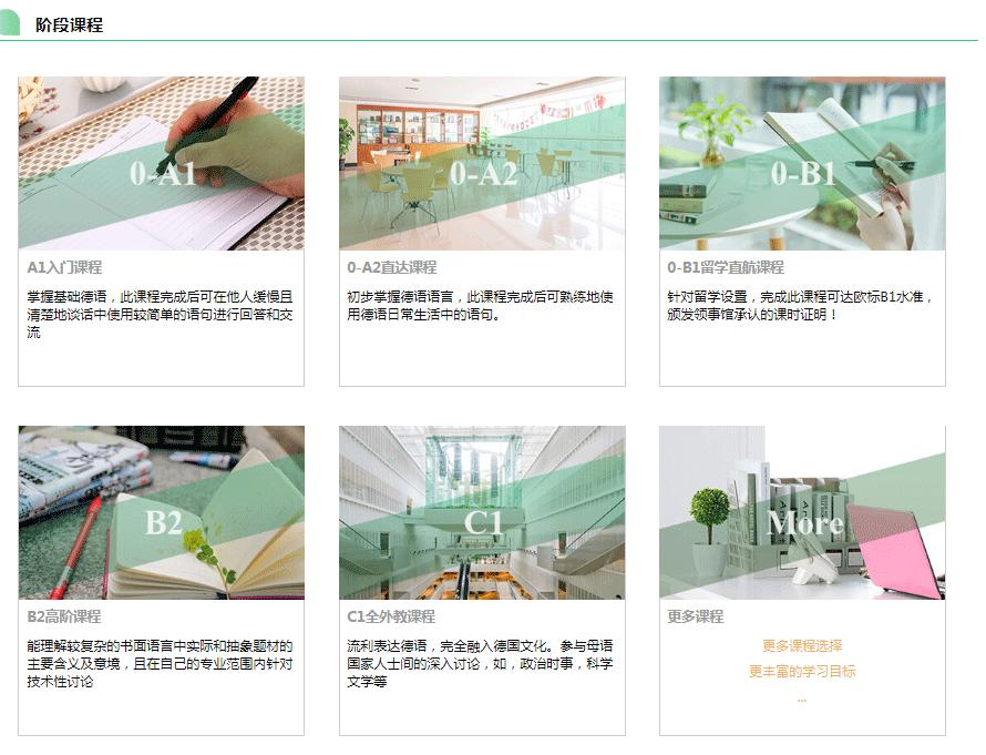 德语培训课程阶段