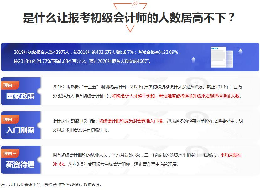 初级会计师选择原因