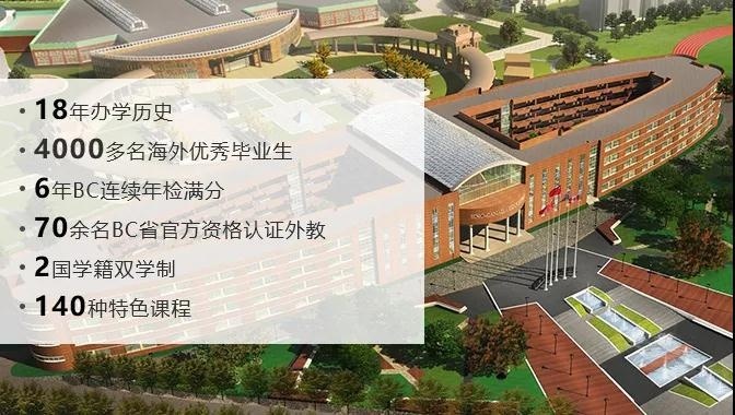 中加枫华国际学校
