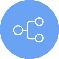 科学体系