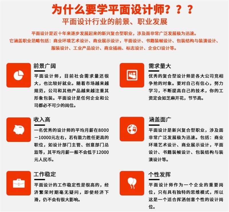 上海平面设计培训