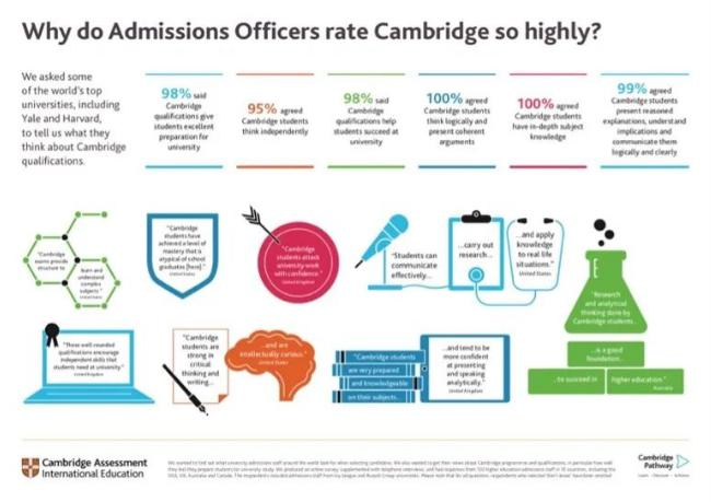 苏州荟同学校