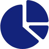 需求分析
