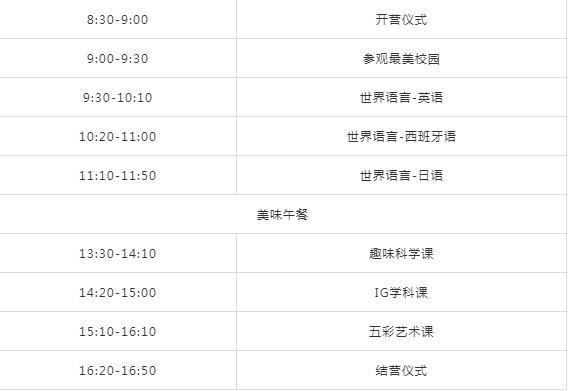 体验营流程