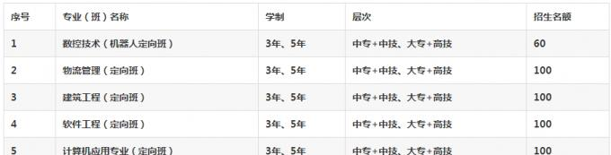 成都实用工程技术学校