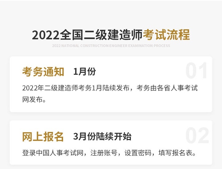 **流程