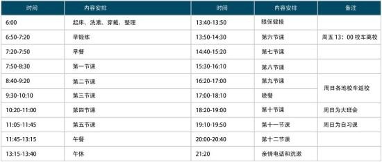 初中部作息时间.jpg