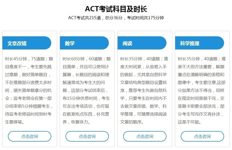 重庆ACT培训学校