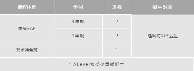 招生计划&招生对象.jpg