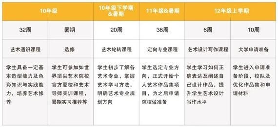 中加枫华国际艺术班学习计划.jpg