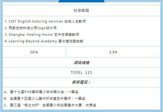 学术成绩.jpg