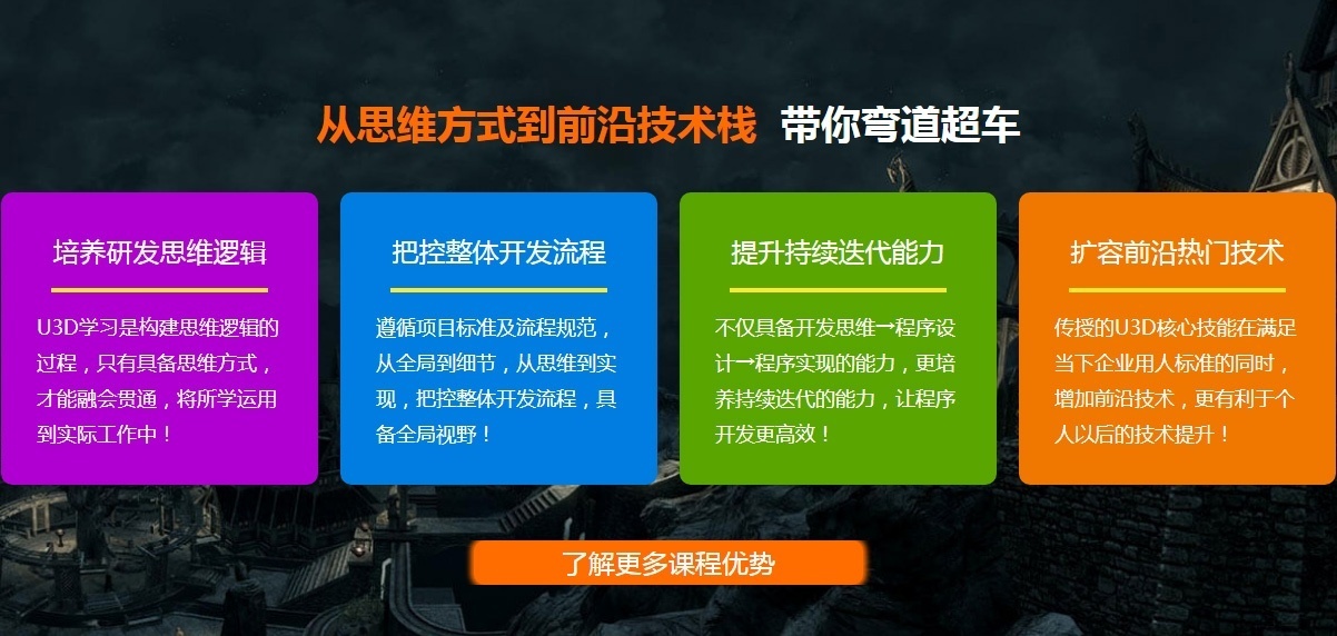 青岛unity3d游戏开发培训