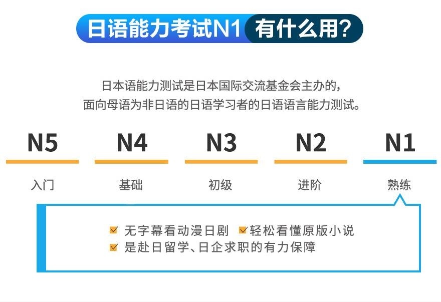 上海日语等级考试培训外教小班 日语N2-N1钻石小班