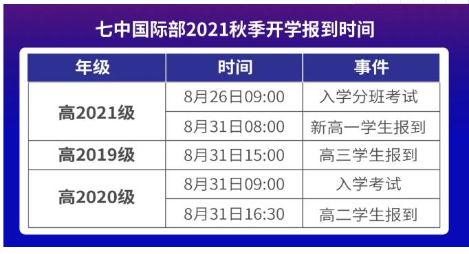 七中国际部