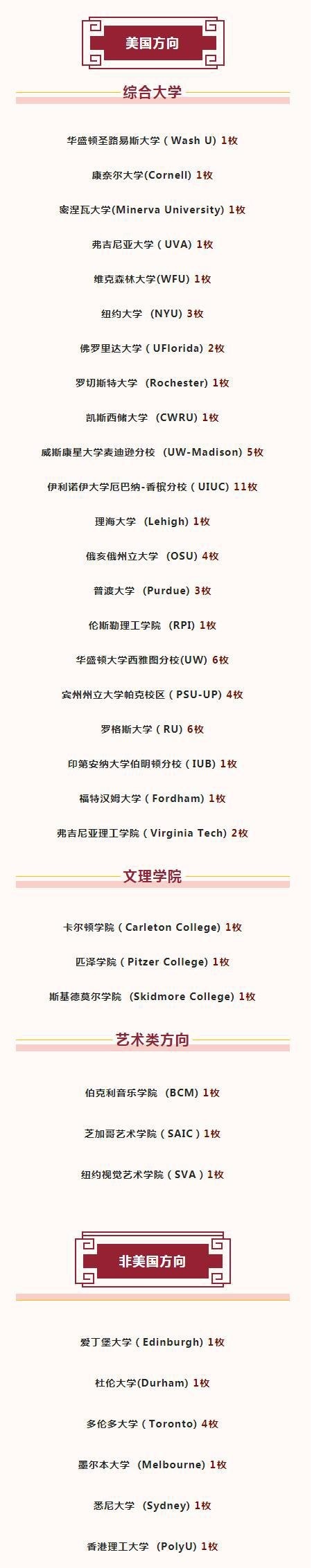 录取汇总.jpg