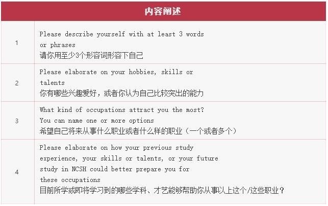 提交申请材料.jpg