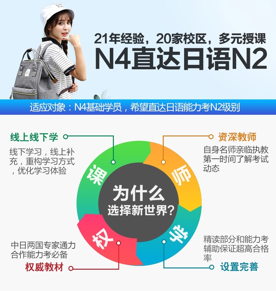 上海日语中高级等级考试培训外教小班 暑假日语N4-N2直达 上海日语初级基础口语笔试学校兴趣班