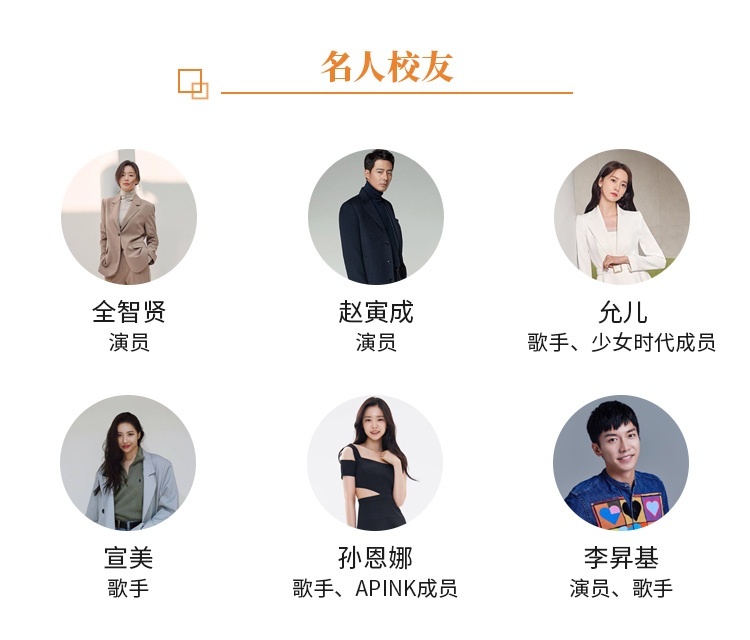 名人校友