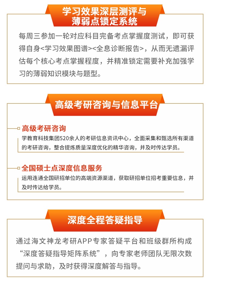 课程体系