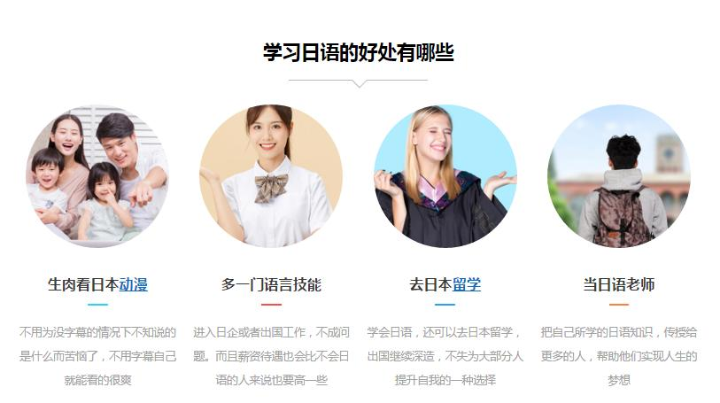 上海零基础日语培训班哪个好
