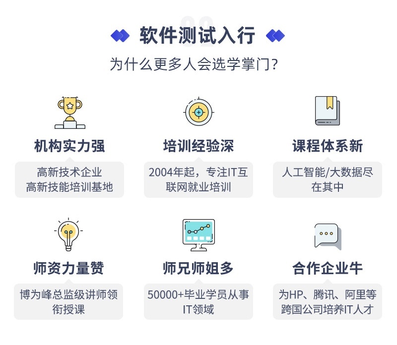 python开发