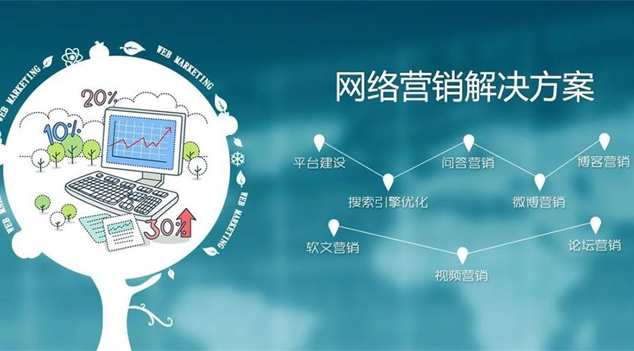 上海网络营销培训