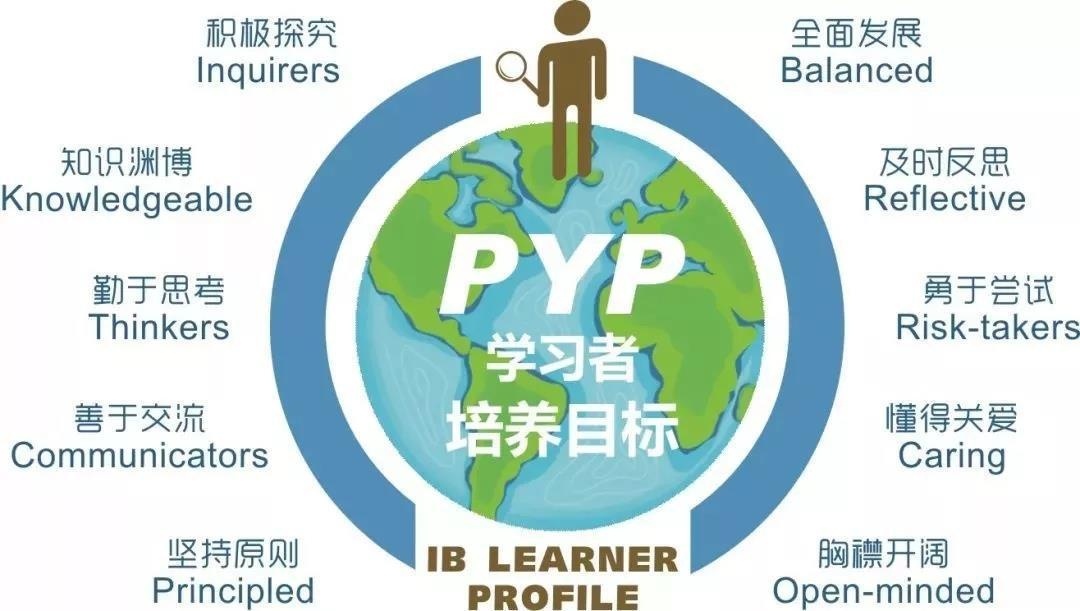 深圳华美国际学校