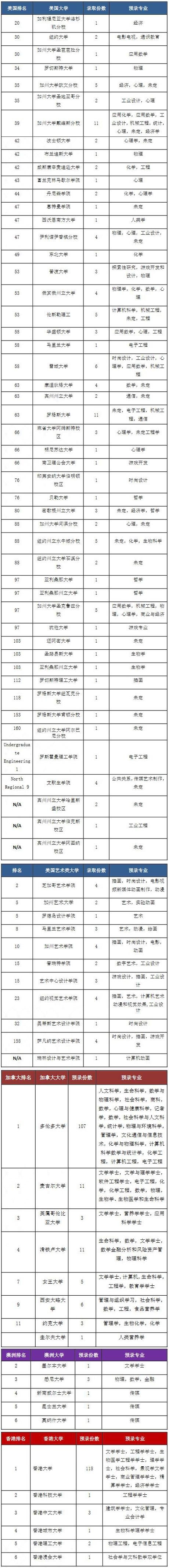 光华剑桥录取.jpg