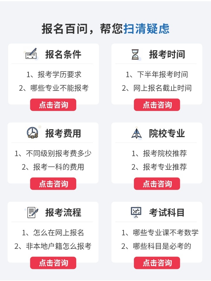 报名百问