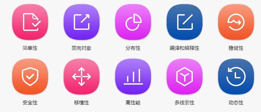 java开发语言特点