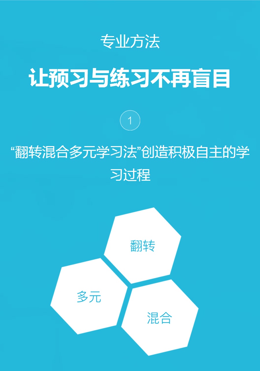 成人英语培训课，到韦博英语