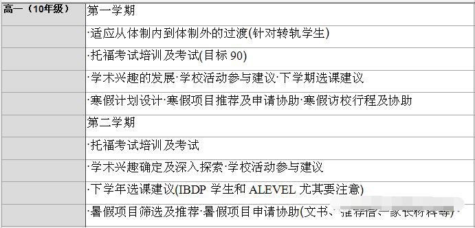 精准规划.jpg