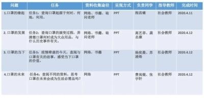 湖州帕丁顿PBL探究活动10.jpg