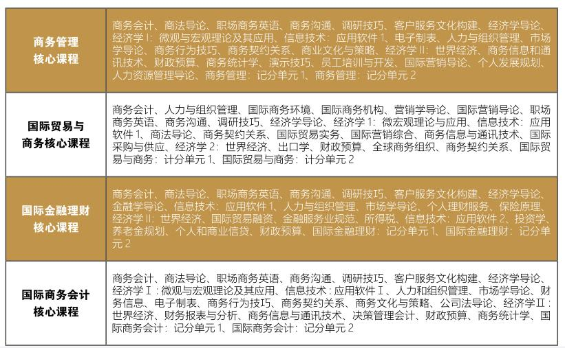 截图_20210508111943