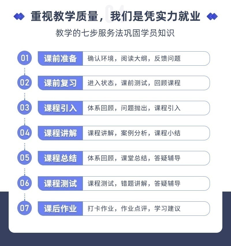 软件**