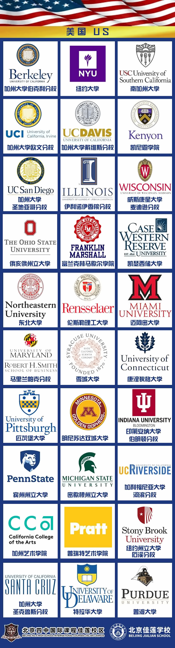 北京四中国际课程佳莲校区升学情况美国方向