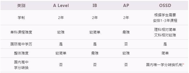 学制.jpg