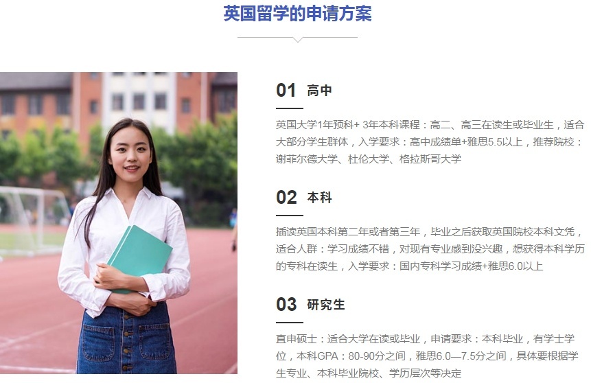 英国留学培训