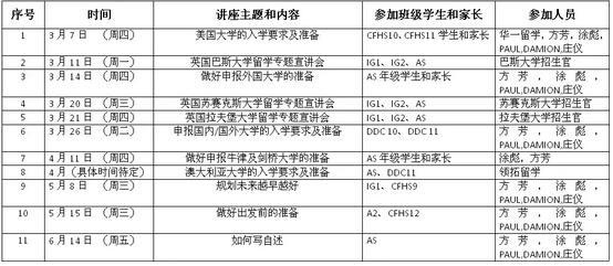 职业规划与升学指导安排行事历.jpg