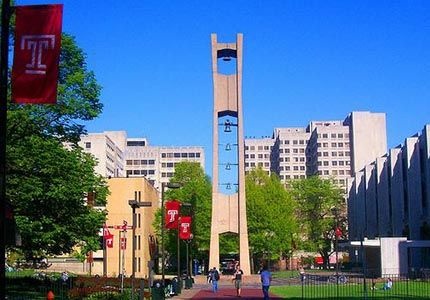 天普大学(费城)