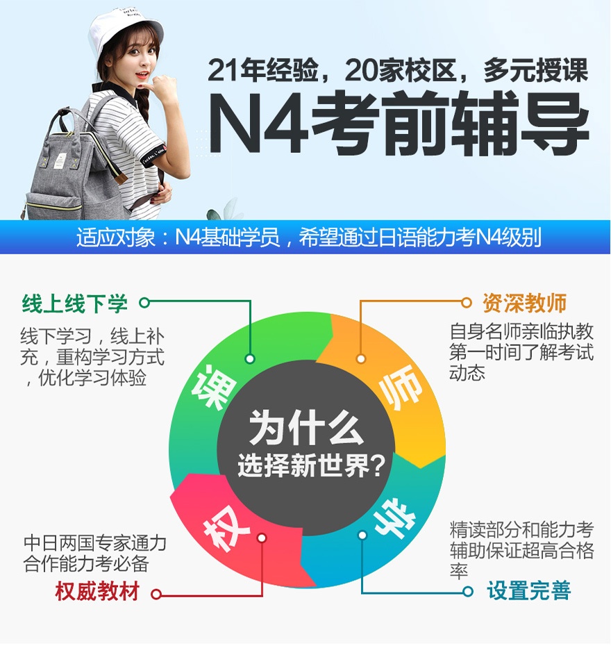 上海日语中高级等级考试培训外教小班 日语N4考前辅导班 上海日语初级基础口语笔试学校兴趣班