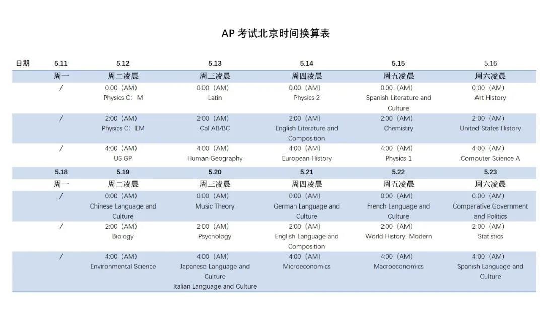 AP考试北京时间换算表