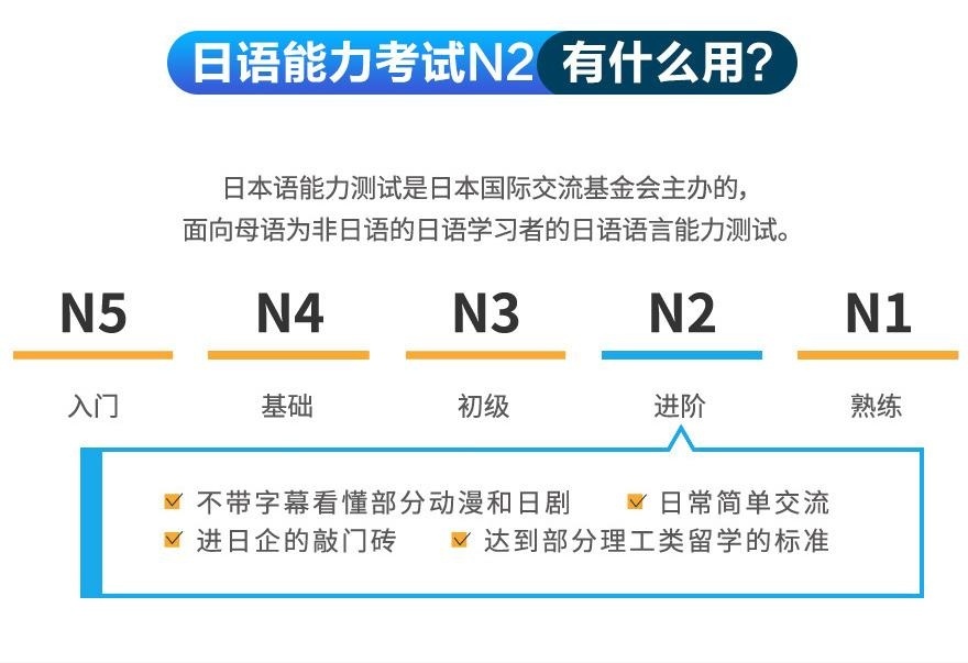 上海日语等级考试培训外教小班 日语N4-N2钻石小班