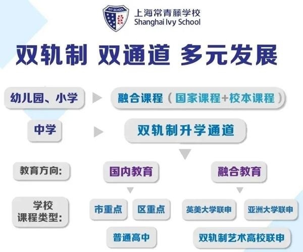 升学规划.jpg