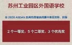 园外学生2020ETS批判性思维挑战赛再创佳绩！.jpg
