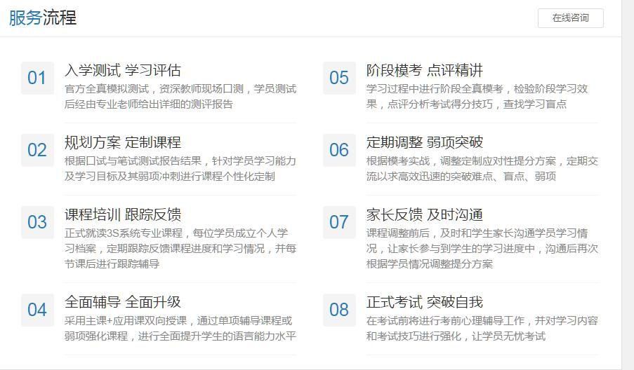 上海出国留学机构