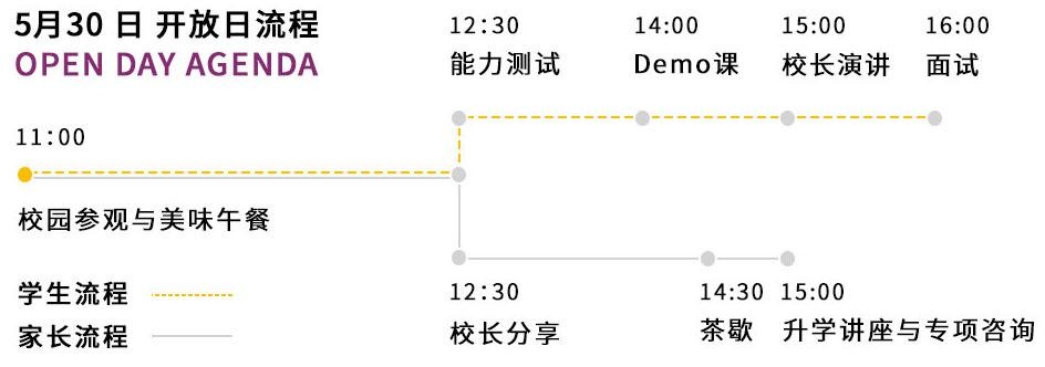 开放日流程.jpg