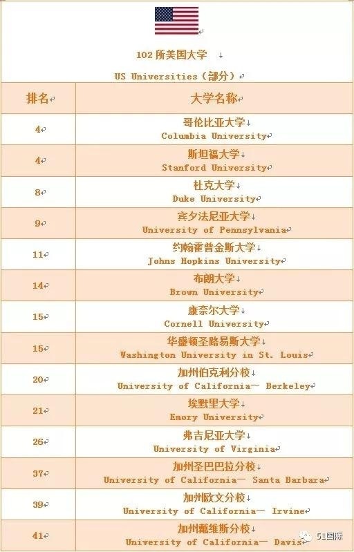 北京外国语大学国际高中