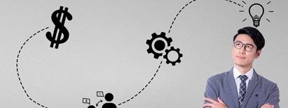 问卷调查、总结资料、跟进培训、管理改善