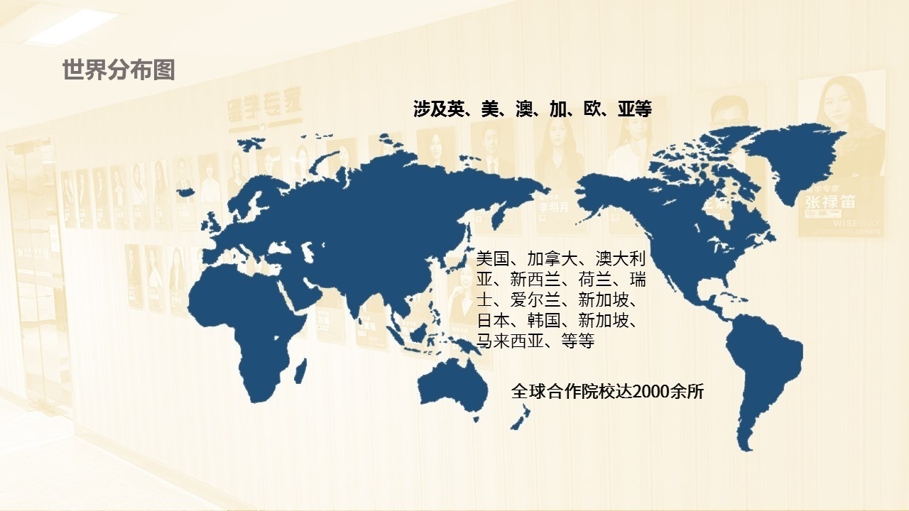 分布图